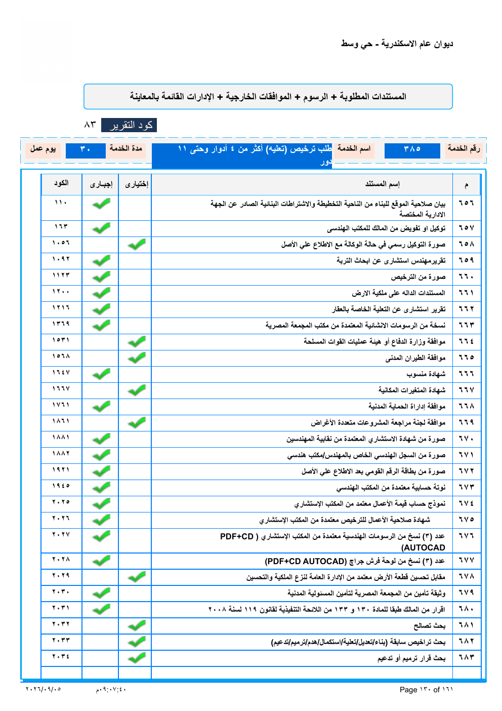 صفحة الخدمة من الكشف الرسمي (PDF)