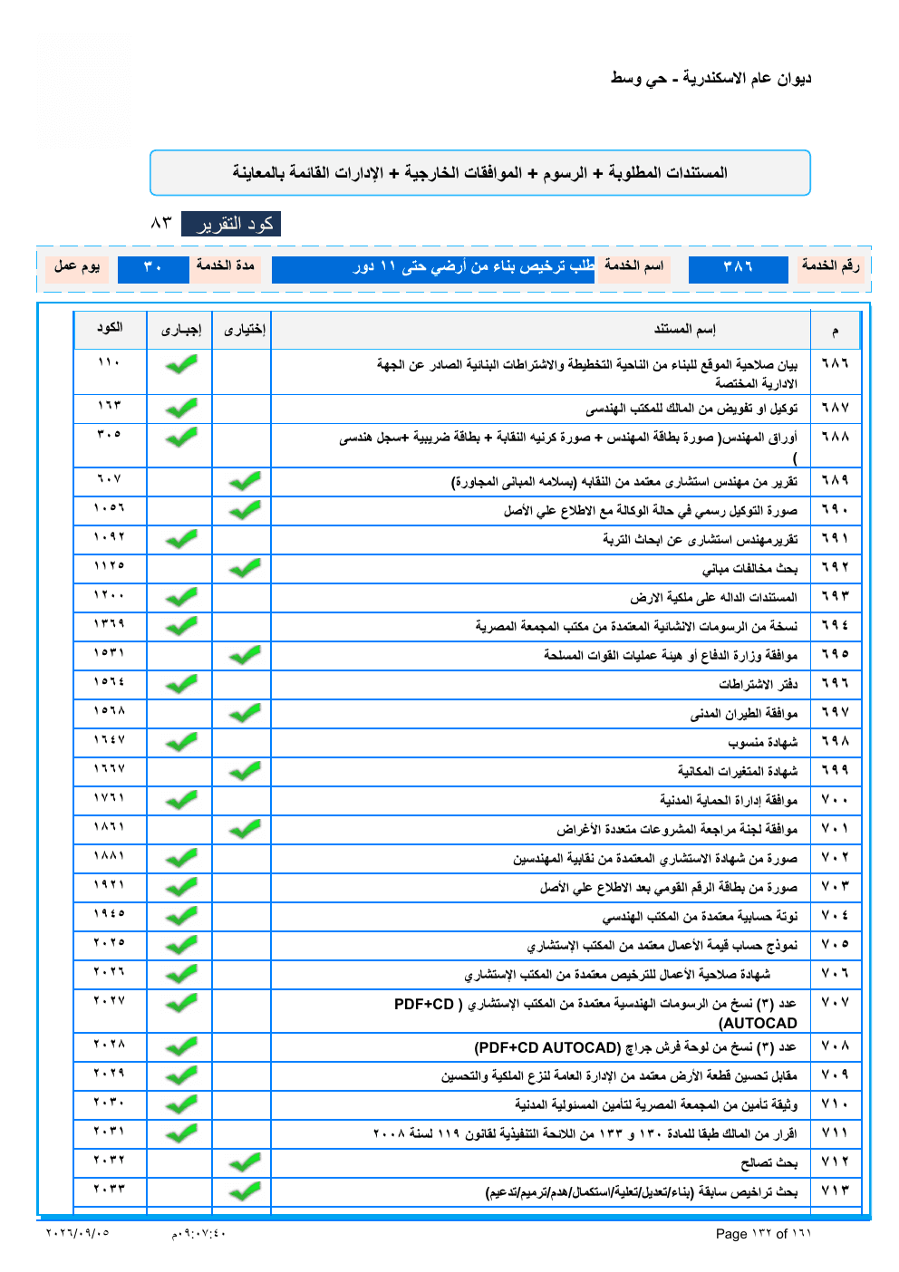 صفحة الخدمة من الكشف الرسمي (PDF)