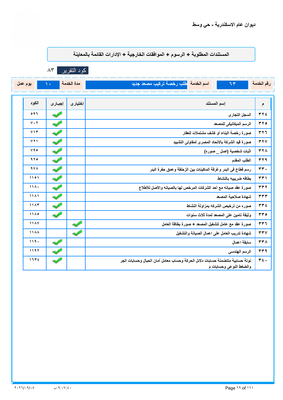 صفحة الخدمة من الكشف الرسمي (PDF)