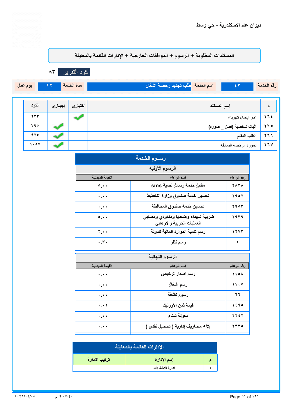 This service’s page from the official catalogue (PDF)