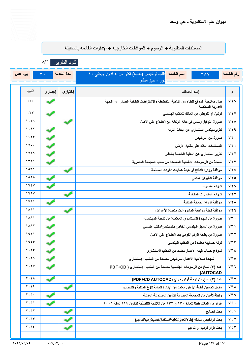 صفحة الخدمة من الكشف الرسمي (PDF)