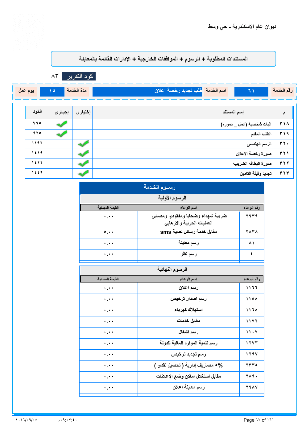 This service’s page from the official catalogue (PDF)
