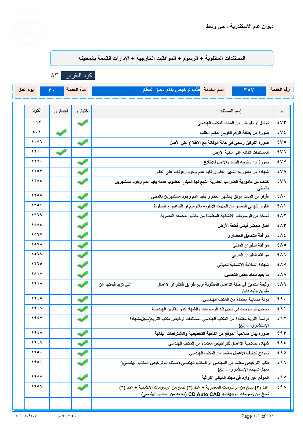 This service’s page from the official catalogue (PDF)
