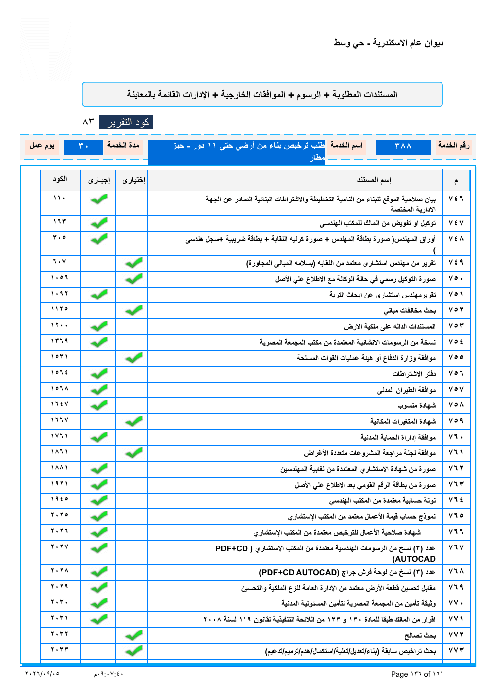 صفحة الخدمة من الكشف الرسمي (PDF)