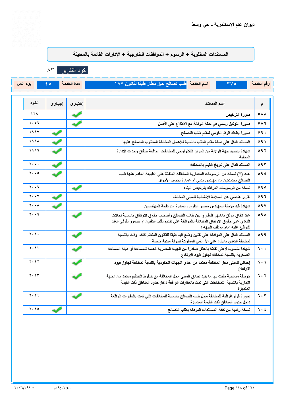 صفحة الخدمة من الكشف الرسمي (PDF)