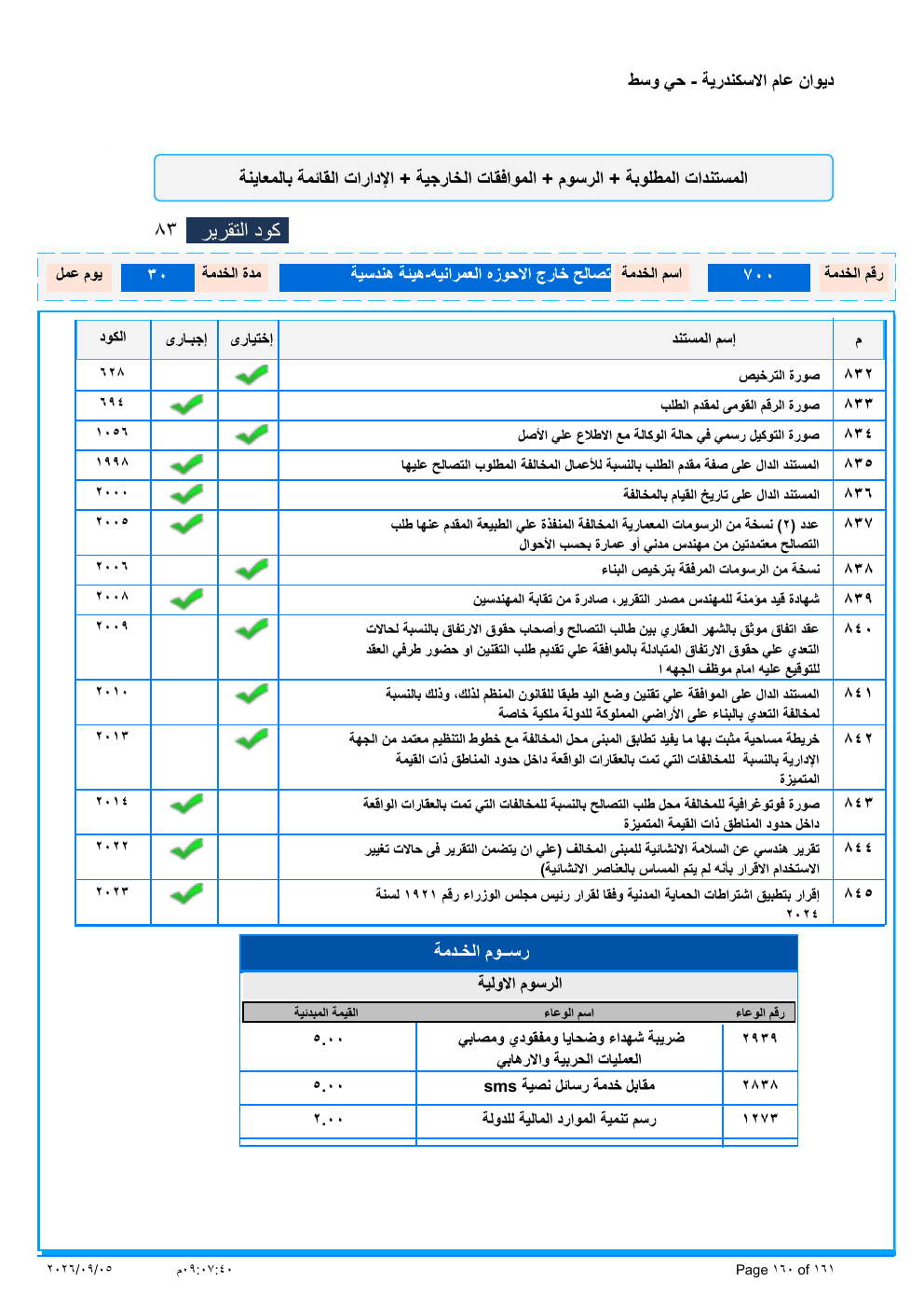 This service’s page from the official catalogue (PDF)